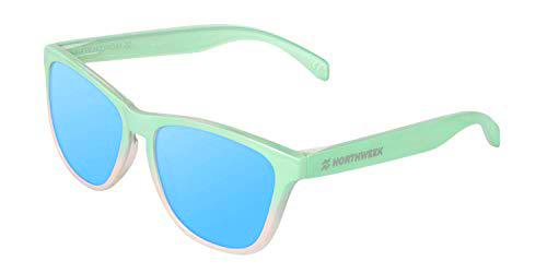 NORTHWEEK Gradiant Gafas de sol, Menta - Azul Cielo