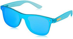 SUNPERS Sunglasses su18302.8 Gafas de Sol Unisex, Azul